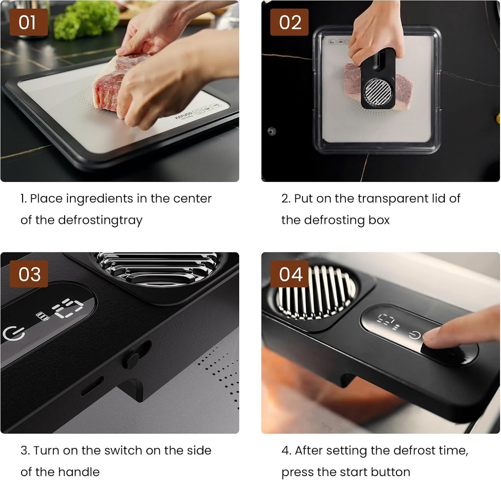 Defrost frozen meat in minutes