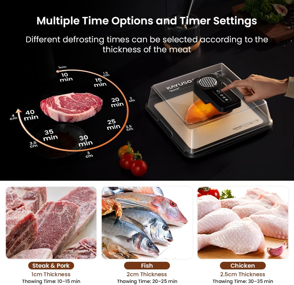 Defrost frozen meat in minutes
